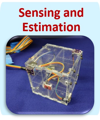Sensing and Estimation